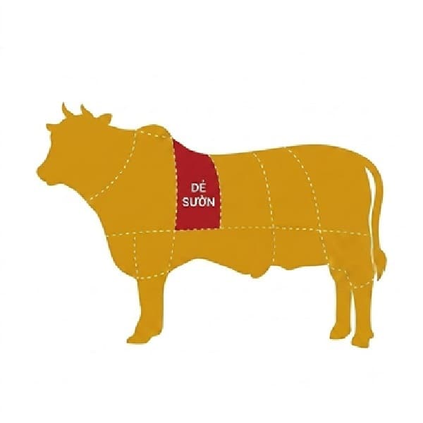 Thịt Bò - Dẻ sườn